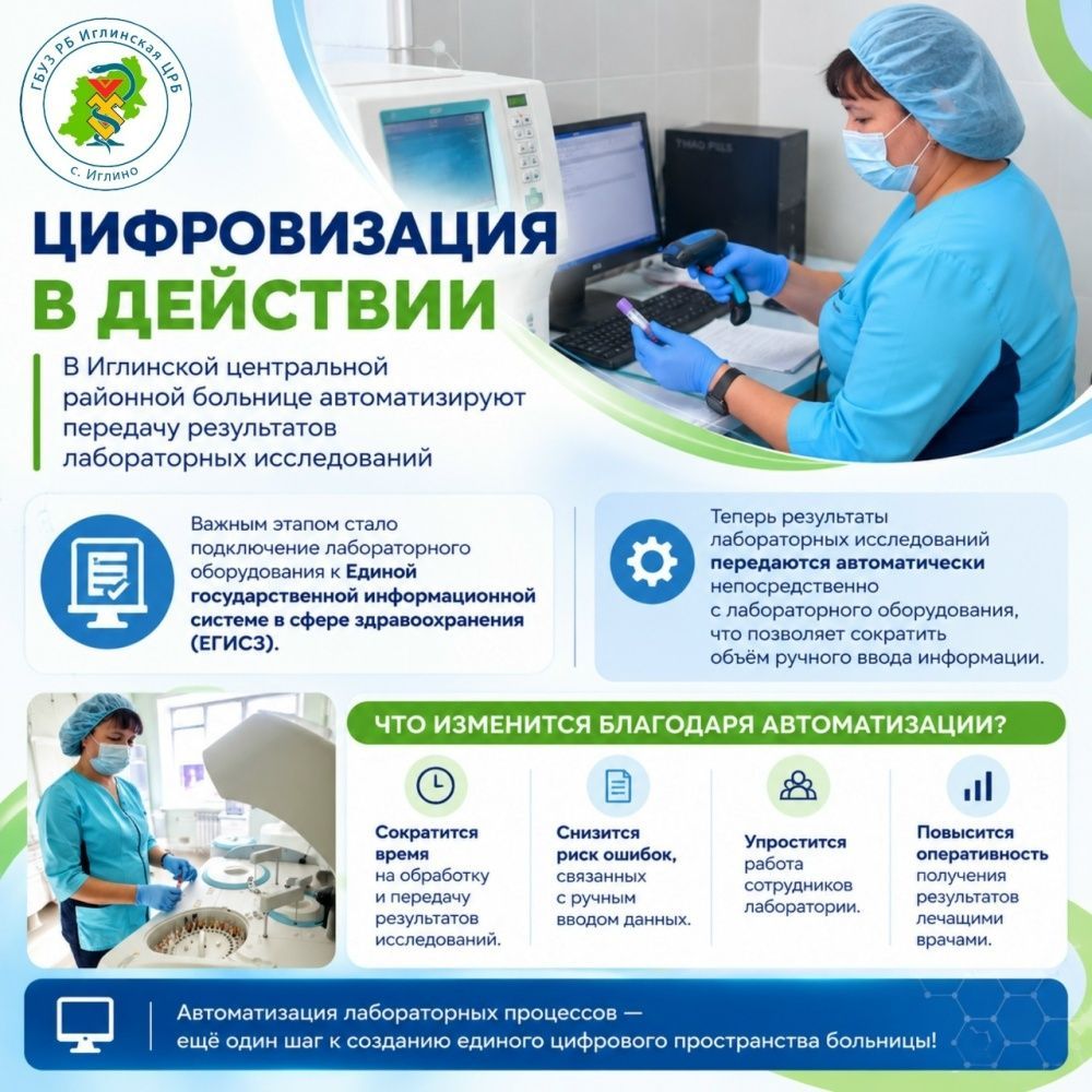 В Иглинской центральной районной больнице продолжается внедрение современных цифровых технологий